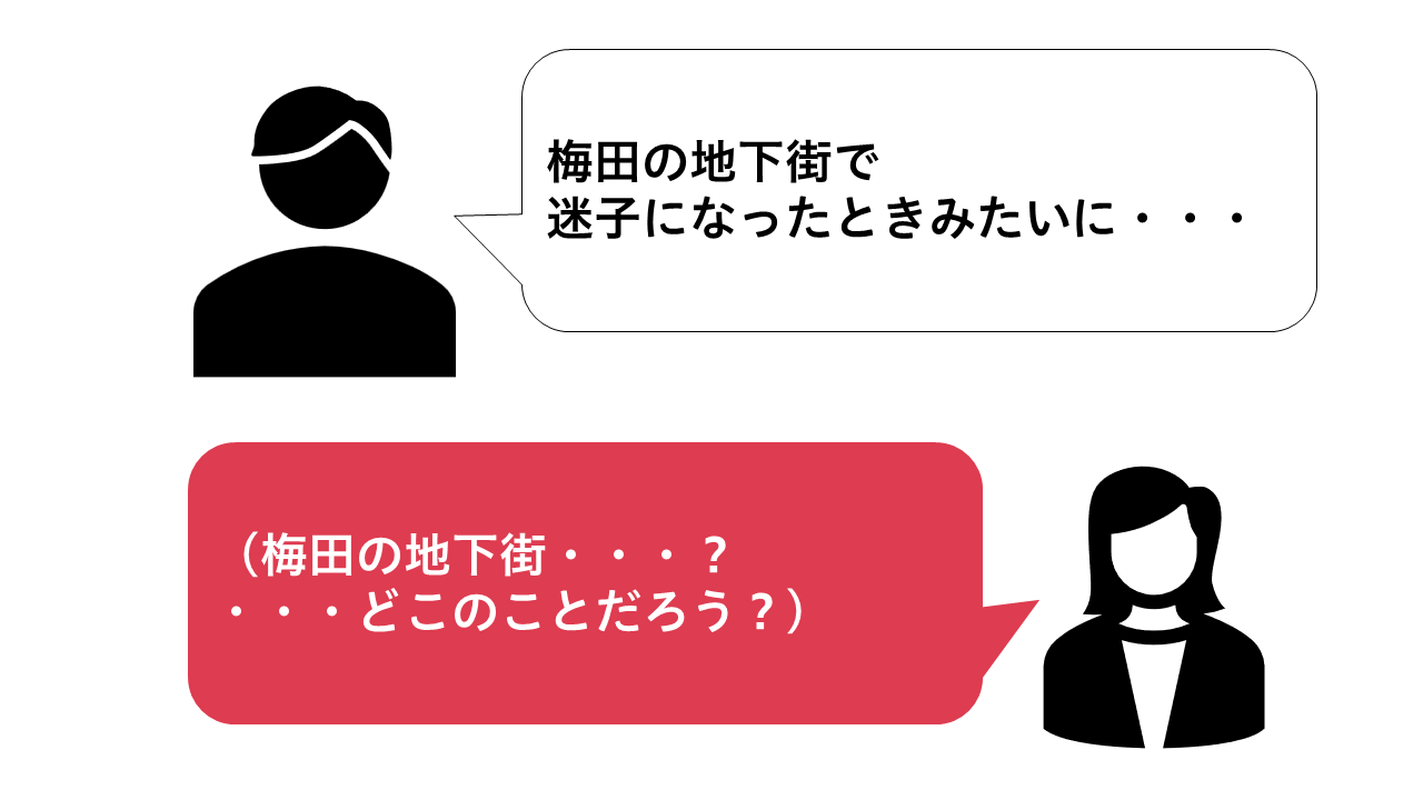 語彙力を鍛えれば文章はもっと伝わる 語彙を豊かにする3つのコツ 文賢マガジン